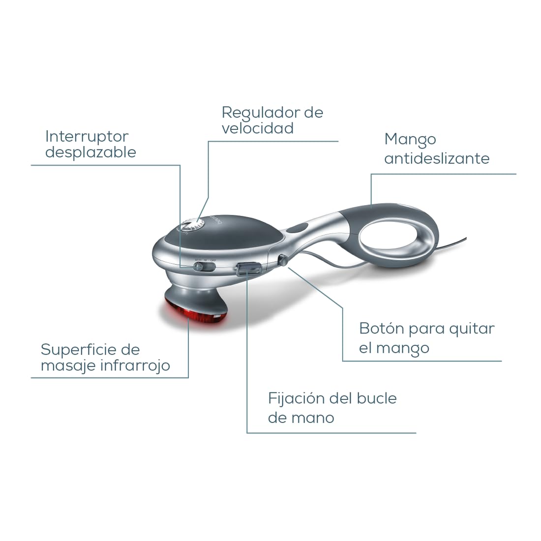 Beurer MG 70 Infrarot Massagegerät mit Klopffunktion und Wärme für Rücken, Nacken