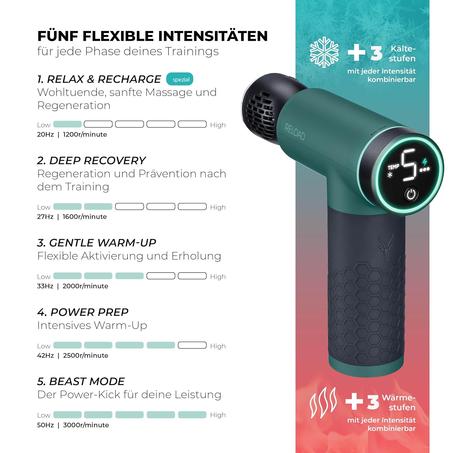 Beurer Reload Massagepistole mit Wärme-Kälte-Funktion, 5 Aufsätzen, 3000 U/min