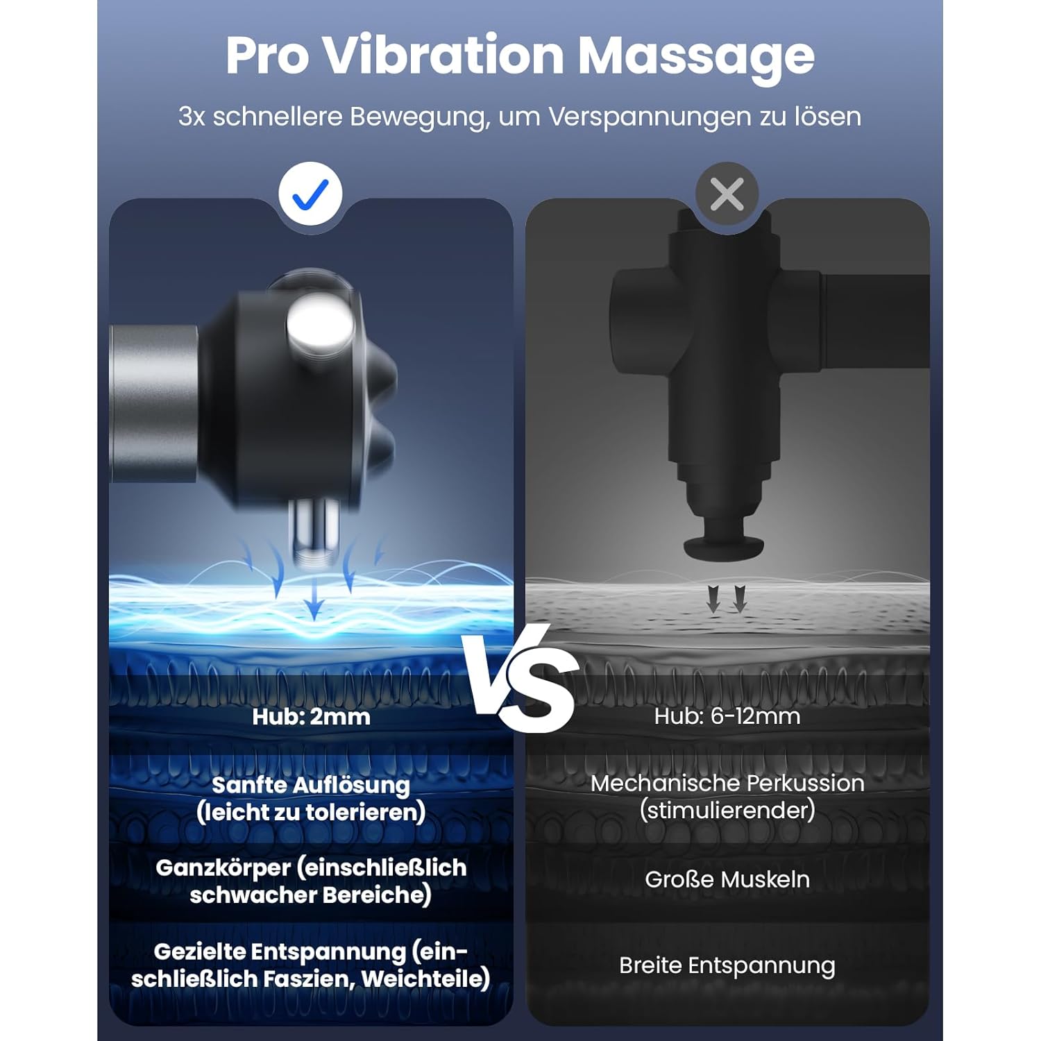 BOB AND BRAD VibeFlow Massagegerät, 7.000 U/min, Tiefenmassage, elektrisch, Handmassagegerät für den ganzen Körper