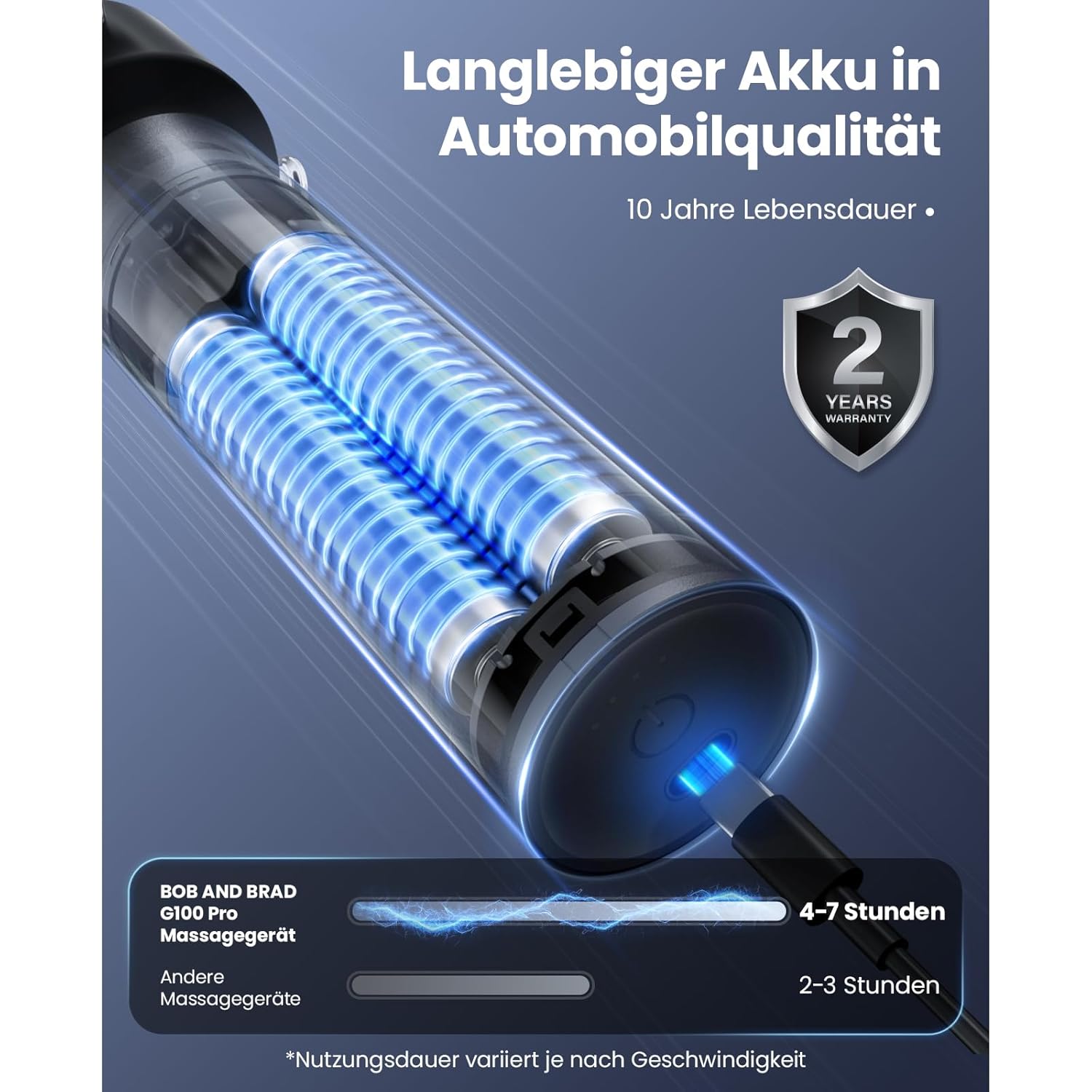 BOB AND BRAD VibeFlow Massagegerät, 7.000 U/min, Tiefenmassage, elektrisch, Handmassagegerät für den ganzen Körper