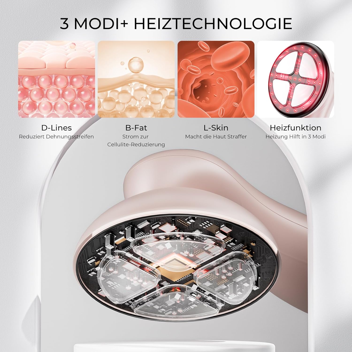 Massager Cellulite-Massagegerät mit 4 Köpfen für Bauch, Beine, Po