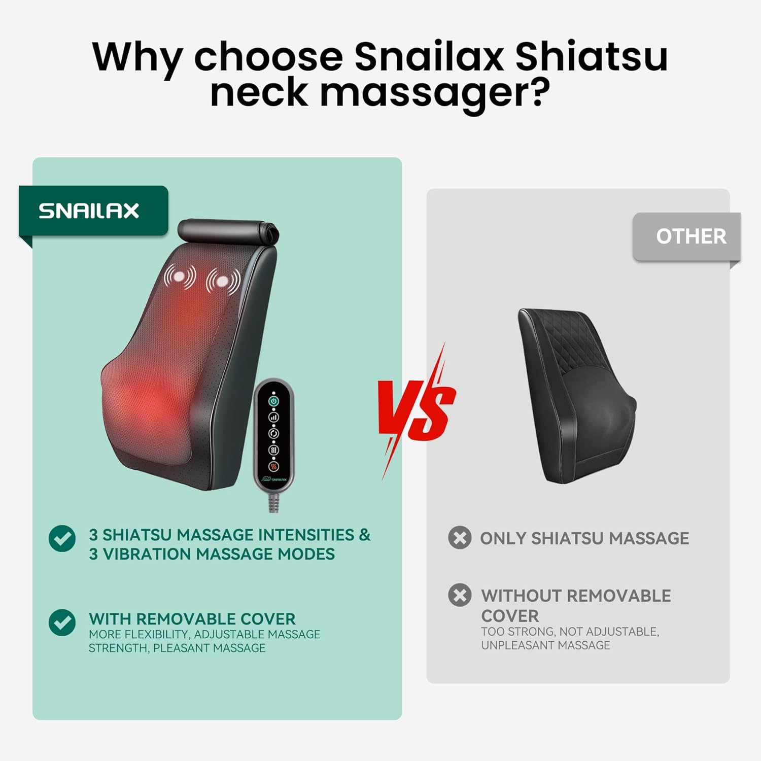 Snailax 4D Shiatsu Nackenmassagekissen mit Wärme und Vibration